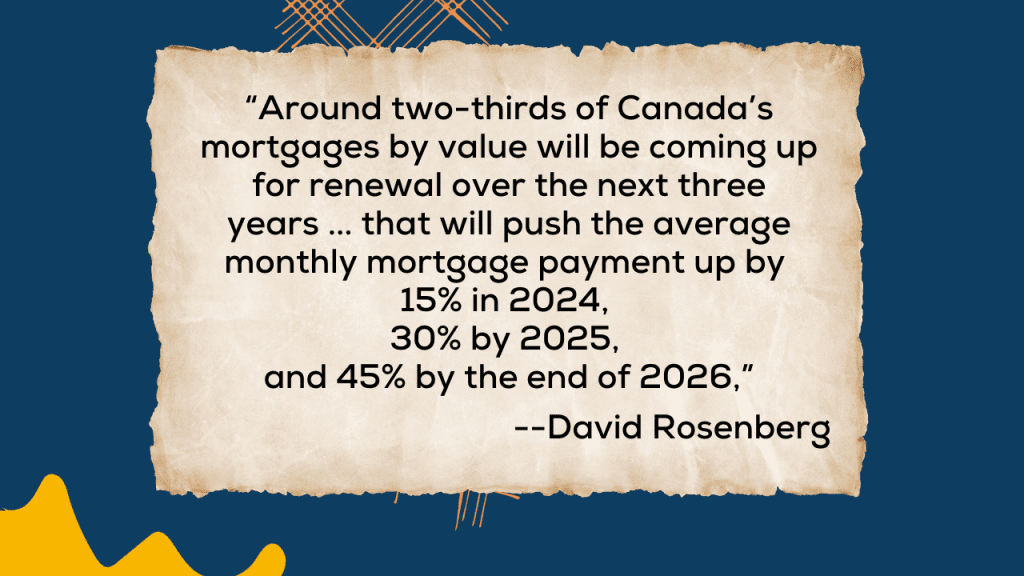 Fort McMurray Mortgage Renewals